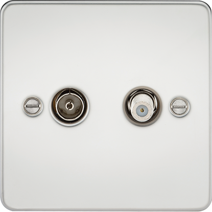 Picture of TV and SAT TV Outlet (Isolated) - Polished Chrome