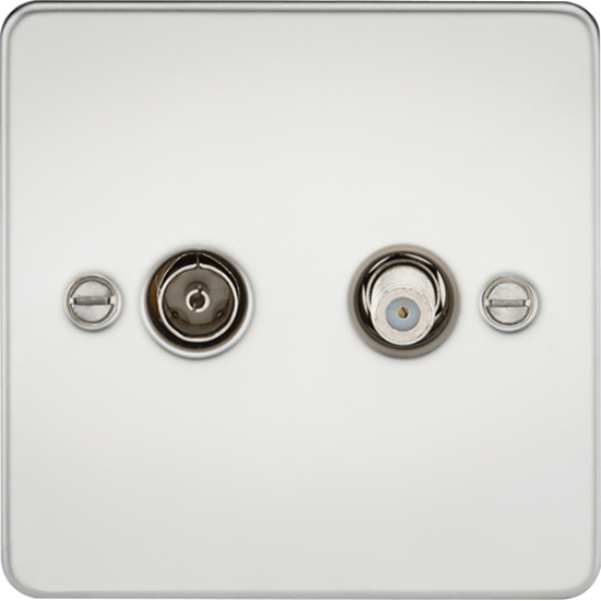 Picture of TV and SAT TV Outlet (Isolated) - Polished Chrome