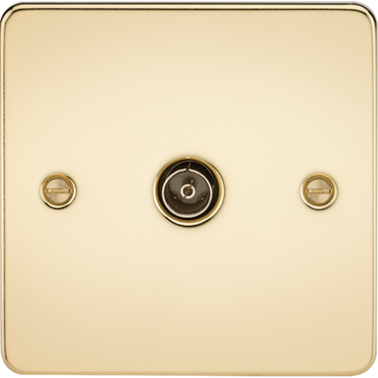 Picture of 1 Gang TV Outlet (Non-Isolated) - Polished Brass