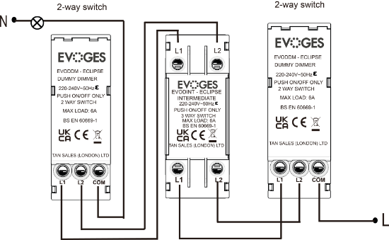 Picture of Eclipse 6A Intermediate Dimmer Switch 3 Way Dimmer Switch Push On/Off Only