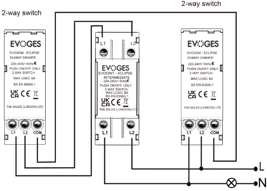 Picture of Eclipse 6A Intermediate Dimmer Switch 3 Way Dimmer Switch Push On/Off Only