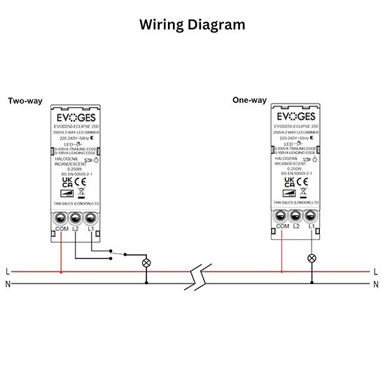 Picture of Eclipse 250VA 2 Way Push On Push Off Replacement LED Dimmer Module Switch (100VA Leading Edge & 250VA Trailing Edge Dimmer)